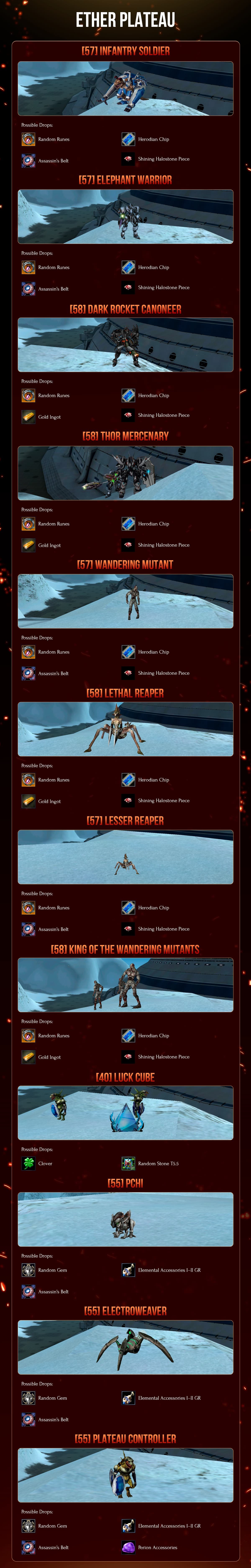 Плато Этера ENG.jpg