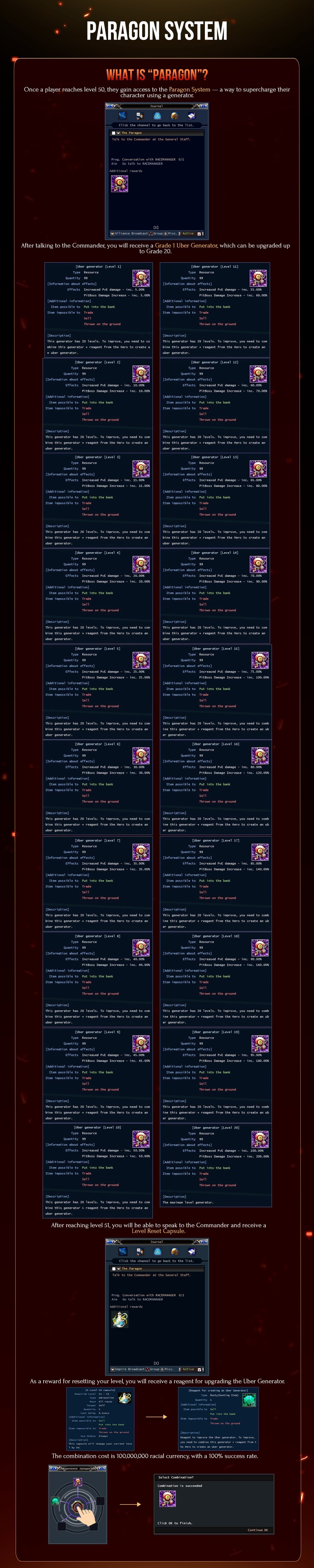 СИСТЕМА ПАРАГОНА ENG (2).jpg