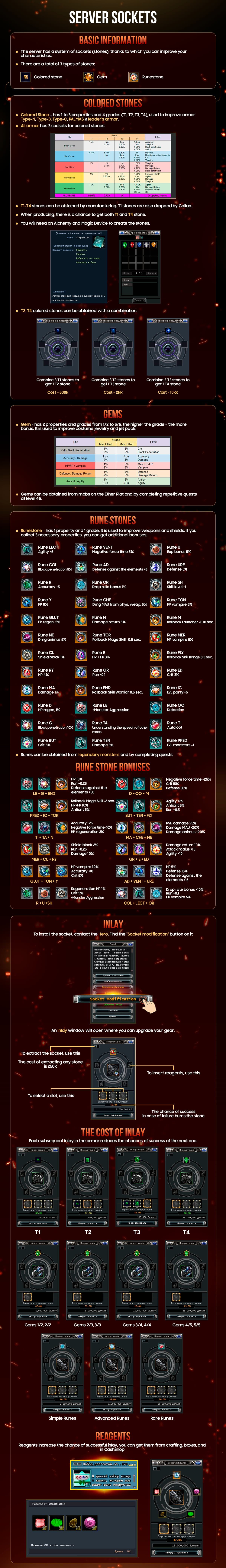 Новые сокеты ENG.jpg